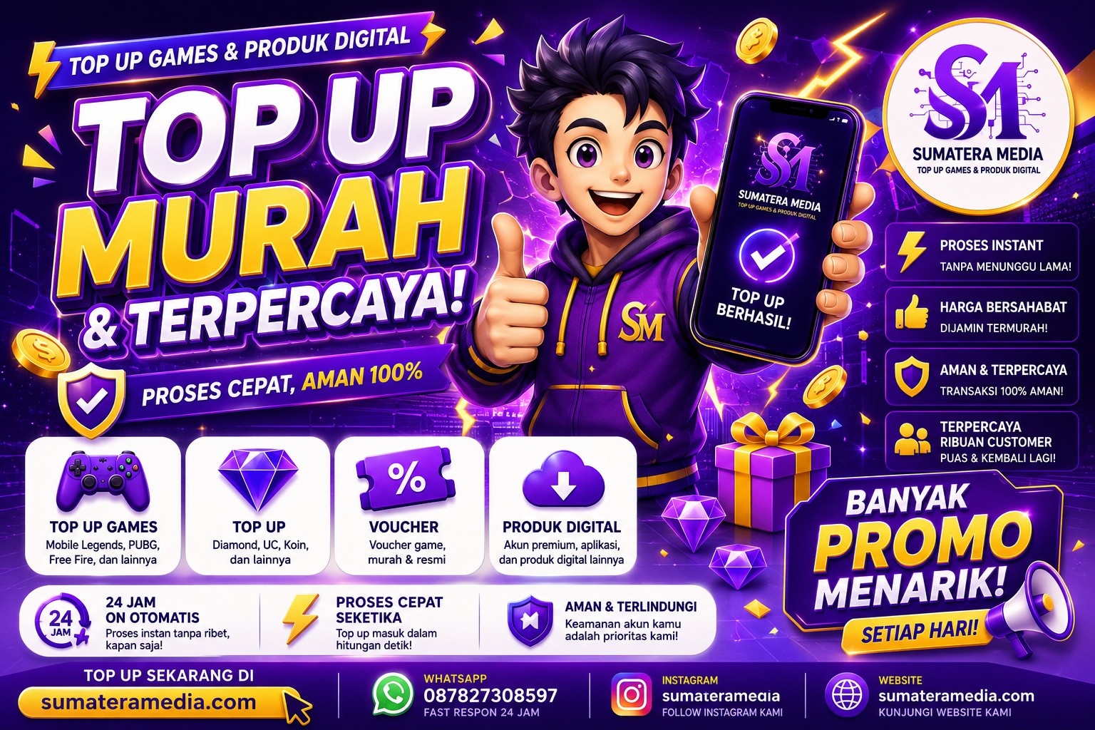 Tentang Sumatera Panel